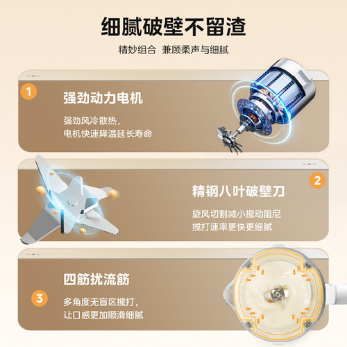 美的安睡破壁机家用全自动多功能豆浆机料理榨汁烹饪机官方正品静 - 图1