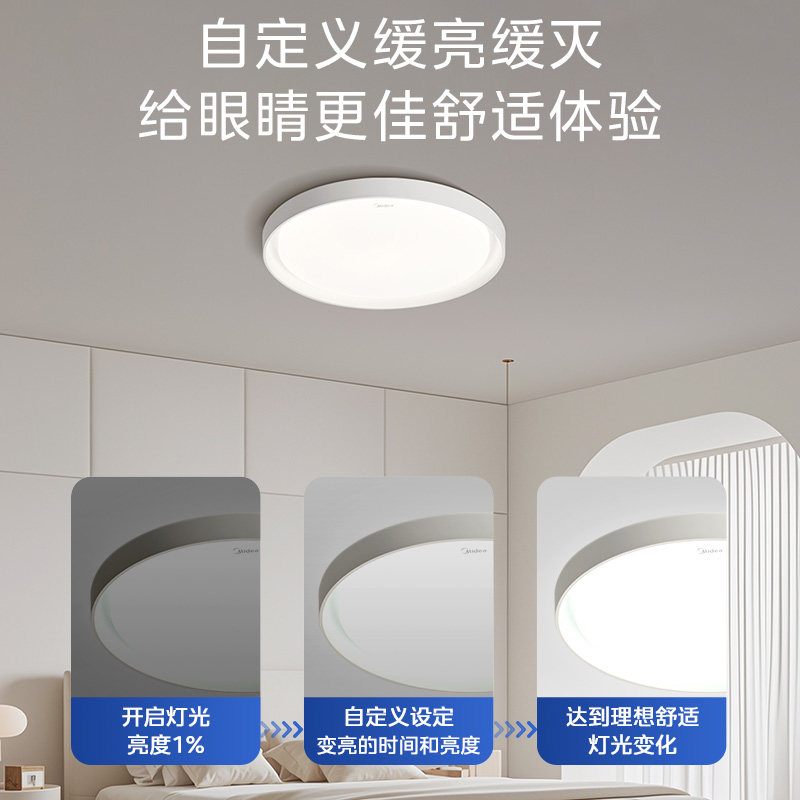 补贴15%美的LED吸顶灯卧室家用房间圆形卫生间厨房阳台过道三防灯,淘宝优惠券,粉丝福利购,淘宝优惠卷