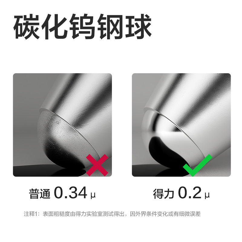 得力33388S/92622/S01/S60/SA575按动中性笔适配笔芯子弹头0.5mm - 图3