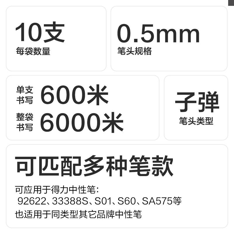 得力33388S/92622/S01/S60/SA575按动中性笔适配笔芯子弹头0.5mm - 图0