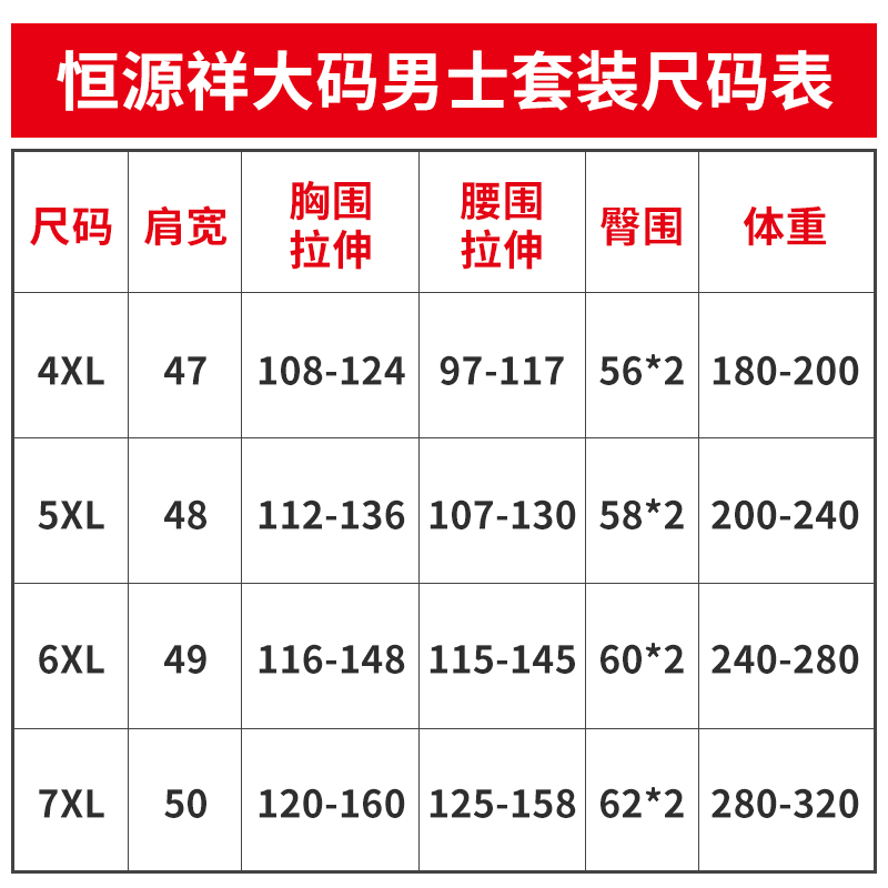 恒源祥大码秋衣秋裤男士纯棉款加肥加大保暖内衣套装加厚加绒冬季 - 图0