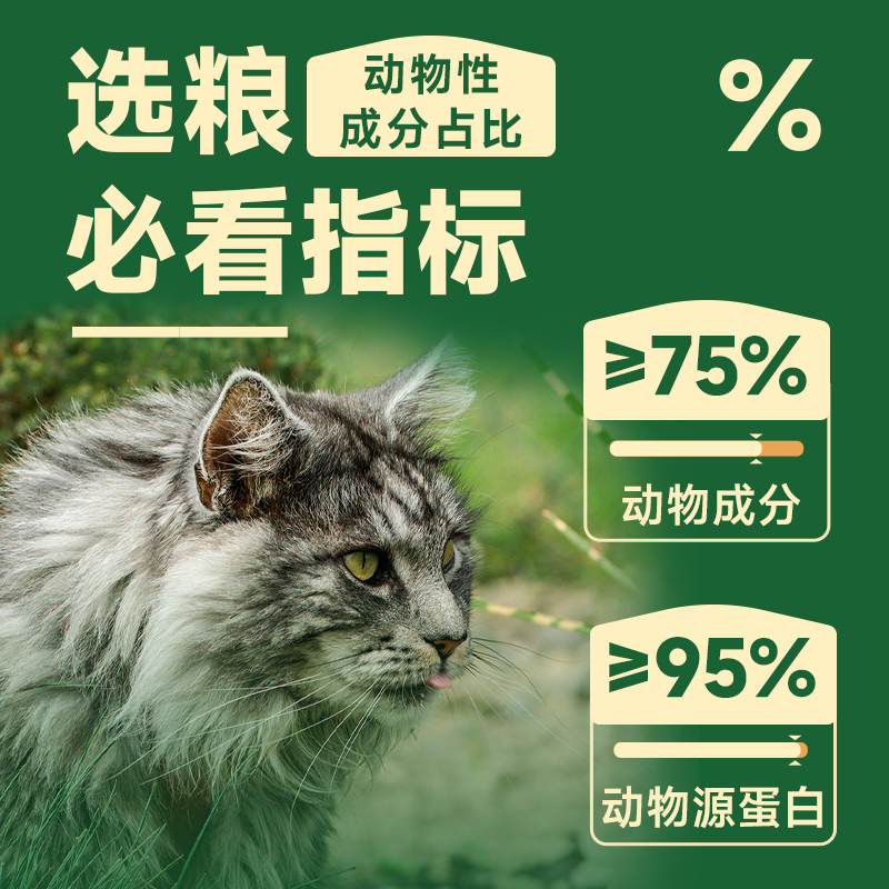 麦富迪猫粮50%鲜肉喜好成猫幼猫大规格10kg英短全阶段20斤囤货装 - 图1