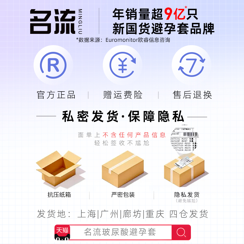 紧绷49mm超薄型颗粒名流小号避孕套 名流避孕套