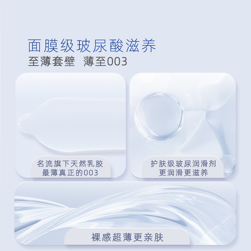 名流MO玻尿酸避孕套超薄亲肤正品官方旗舰店情趣安全套男女用套套-图0