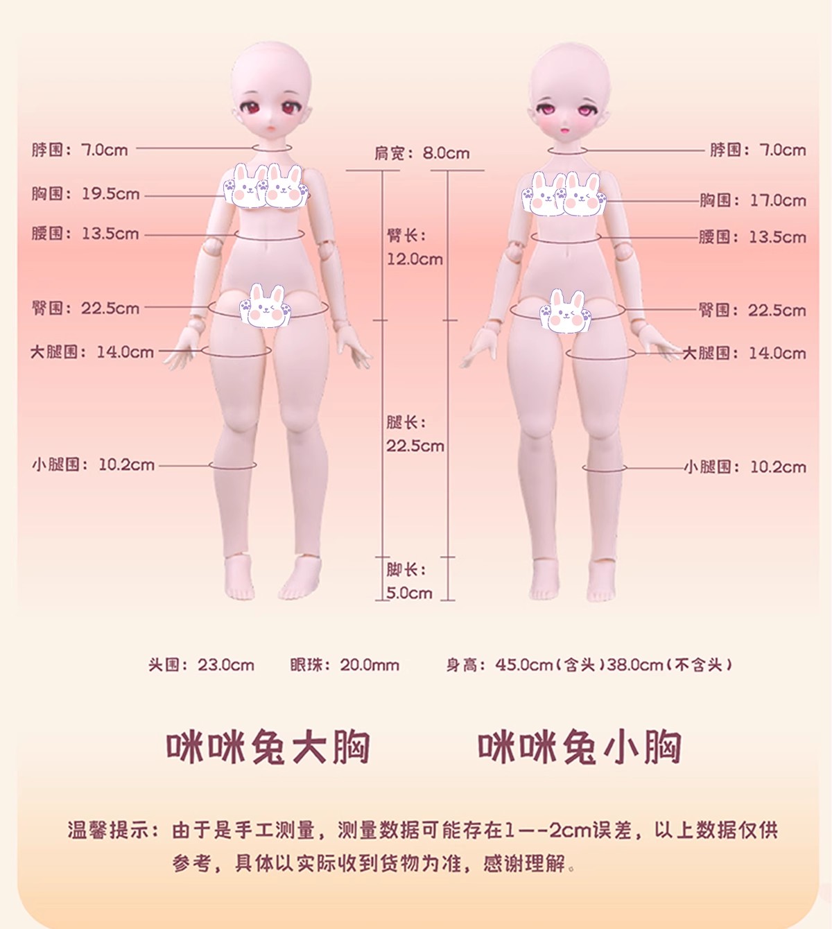 三万院长现货imomodoll bjd娃娃4分咪咪兔2.0正版素体四分mjd身体 - 图0