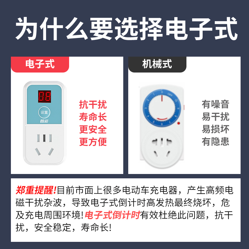 电动车手机充电定时器插座 数显220V倒计时开关电源定时自动断电