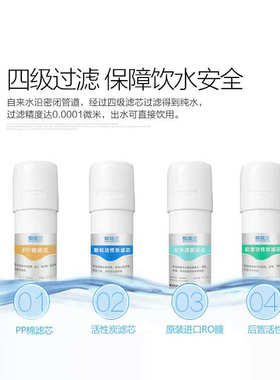 爱普兰AP610R型PP棉颗粒碳滤芯