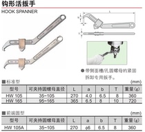 SUPER Japan Shibar HW-105A 105165 Adjustable crescent movable wrench side hole hook-shaped wrench