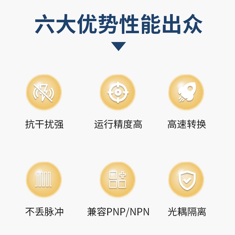 艾莫迅差分转集电极单端伺服编码器脉冲信号转换器 npn转pnp模块 - 图1