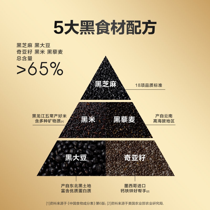 五谷磨房黑之养黑芝麻糊无糖核桃芝麻黑豆粉健康早餐五黑粉营养品