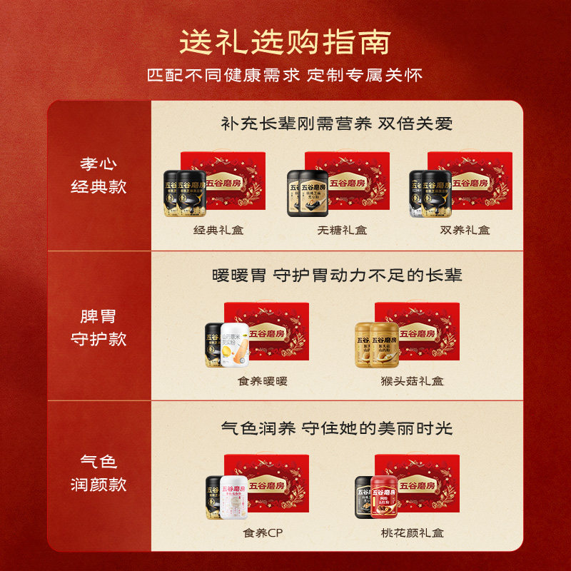 五谷磨房食养礼盒核桃芝麻黑豆粉送礼佳品中老年人营养品新年礼盒