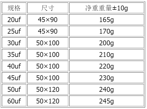 空调电容40uf 30uf 50uf 35UF 45uf60uf70uf80uf电容CBB65/450VAC - 图0