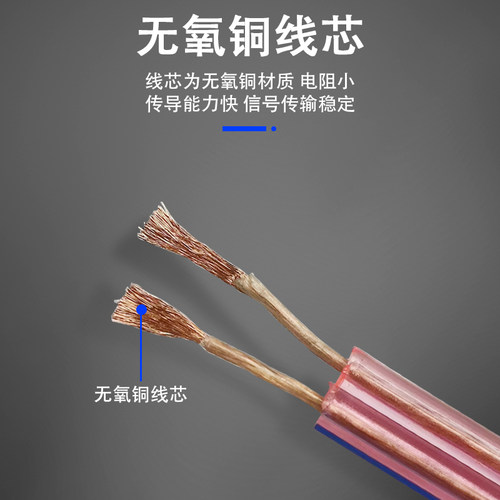 帜锋2.5平方高保真无氧铜音响线喇叭发烧线音箱线100米耐磨300芯 - 图1