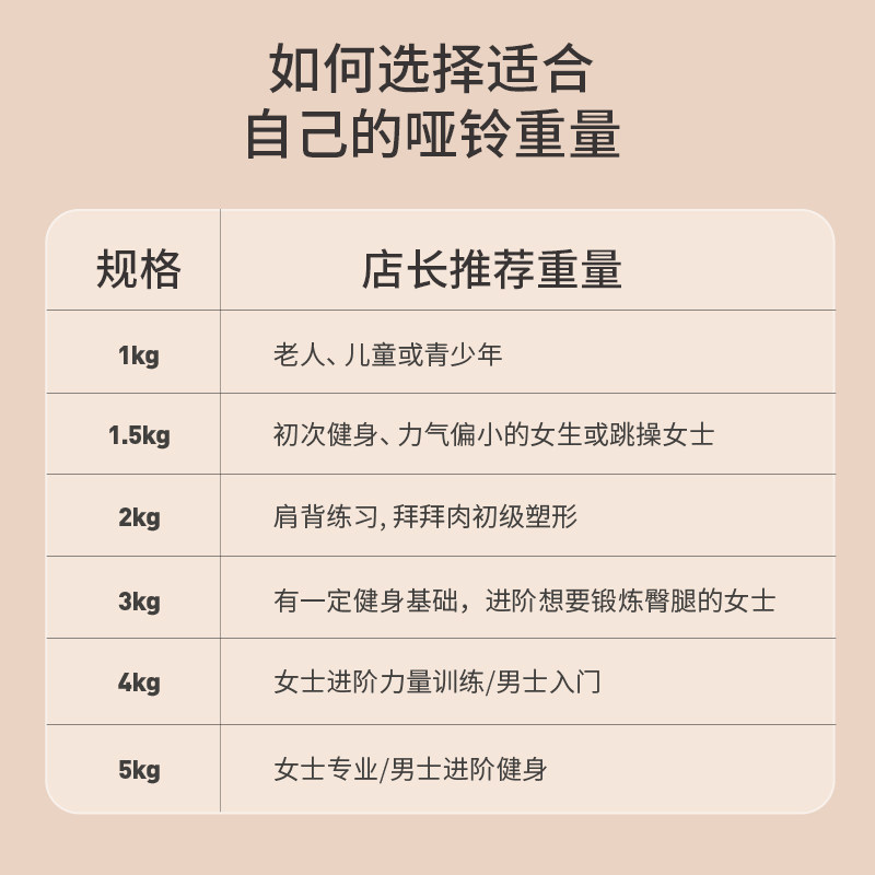  施耐德泽谦哑铃