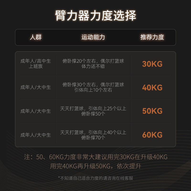 男士40锻练手臂肌30kg家用压臂力器 施耐德泽谦臂力器