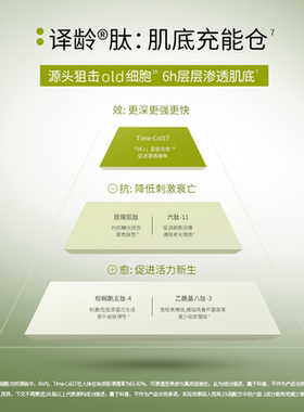【画梅推荐】2.0升级版译龄精华25+赋源盈弹精华液滋润修护精华女