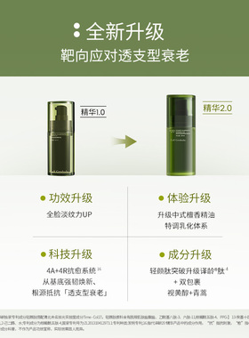 【画梅推荐】2.0译龄精华液紧致抗初老a醇30抗皱修护淡纹提亮精华