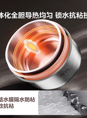 美的电饭煲低糖316L不锈钢