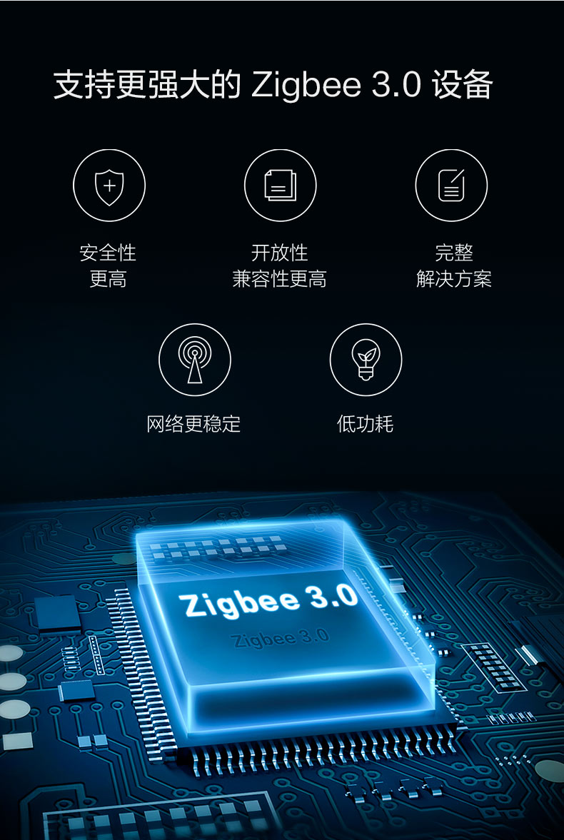 Aqara绿米网关M1S 苹果家庭Homekit智能家居旗舰zigbee开关 有E1 - 图2