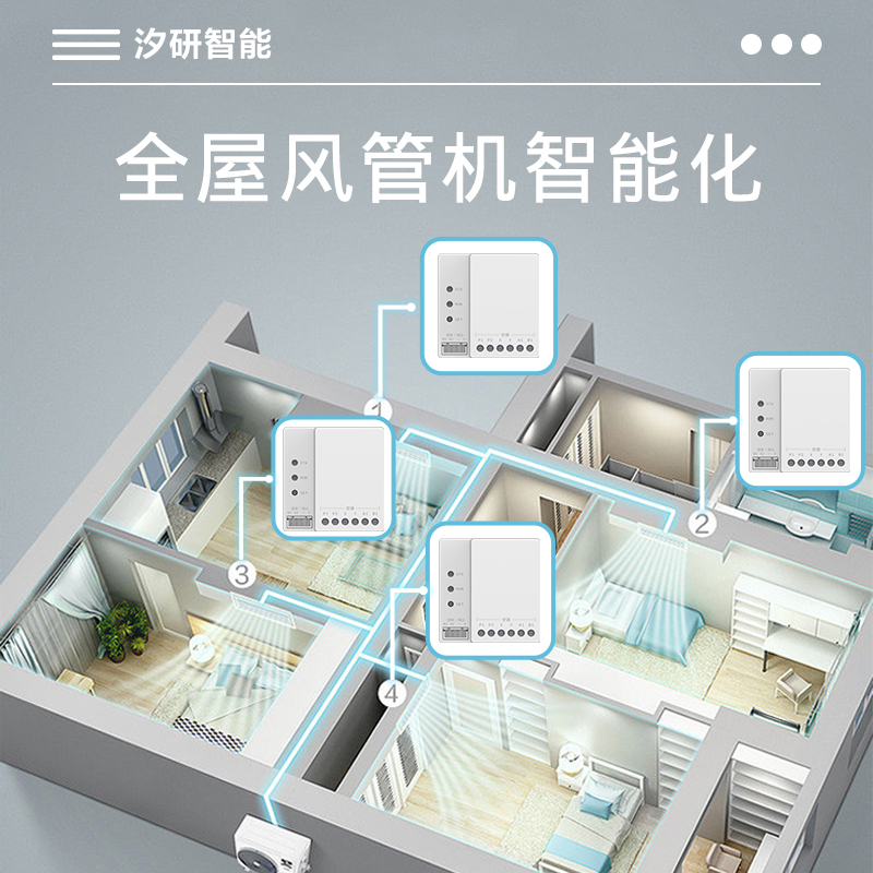 小超人风管机智能控制器已接入小米米家美的格力日立面板中央空调-图2