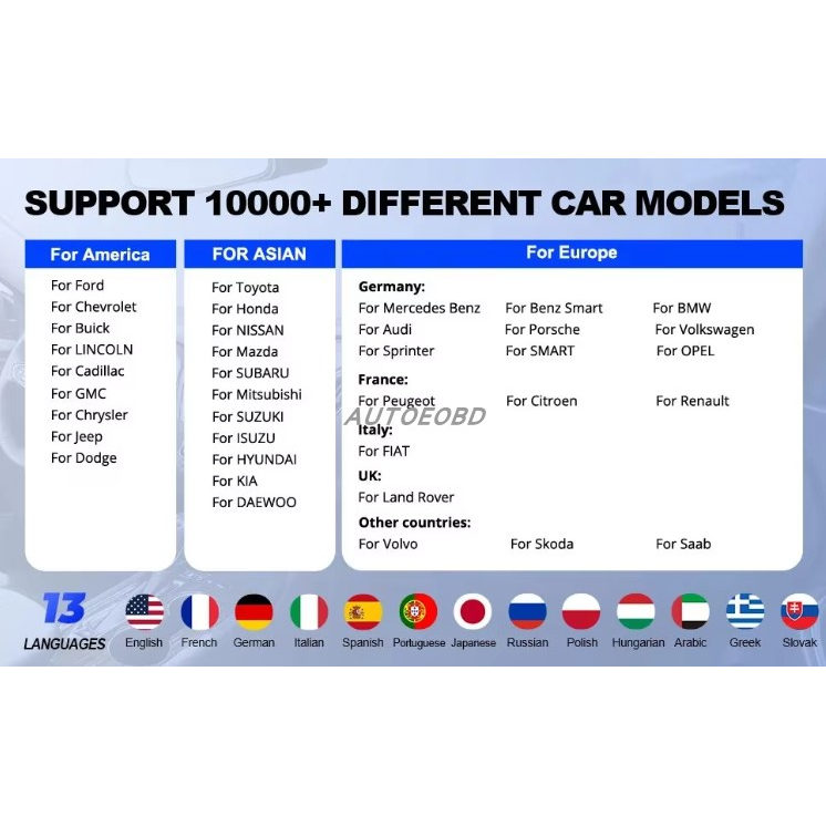 MUCAR CS6 CS4 OBD2 Car Diagnostic Scanner ABS SRS EC M TCM - 图3