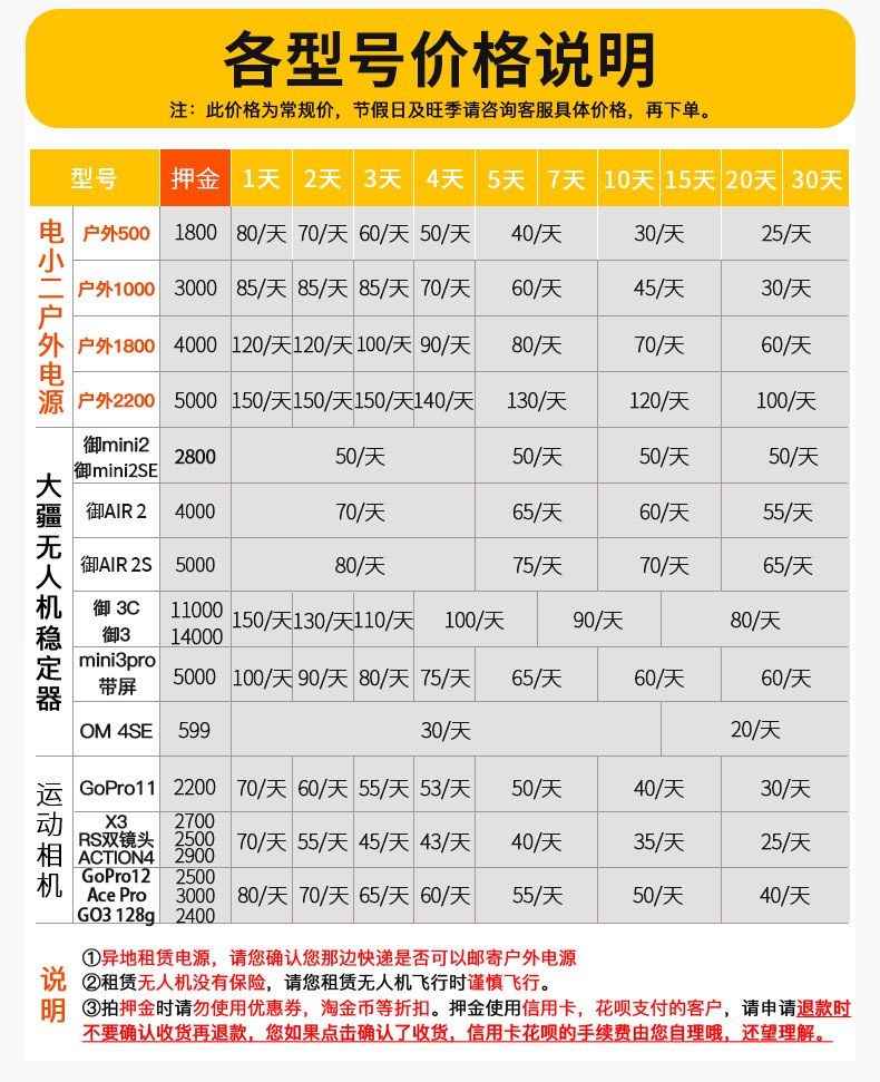 出租租赁电小二户外电源220V500W大功率电源自驾野营便携