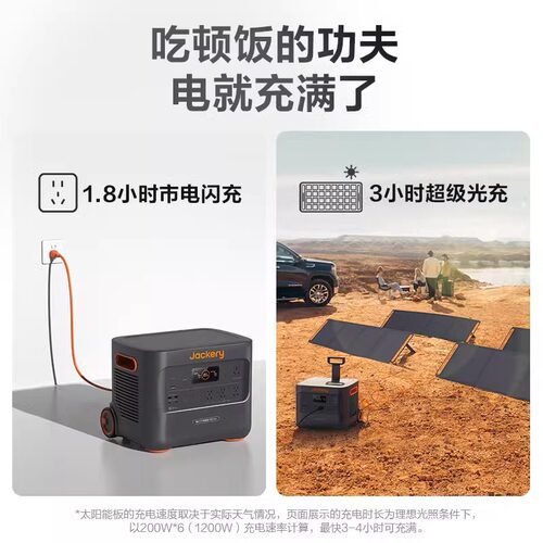 电小二户外电源3000W220V大容量自驾游房车储能蓄电池车载摆摊 - 图1