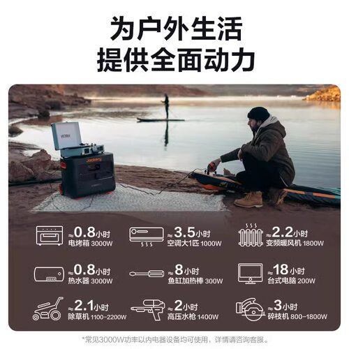 电小二户外电源3000W220V大容量自驾游房车储能蓄电池车载摆摊 - 图0