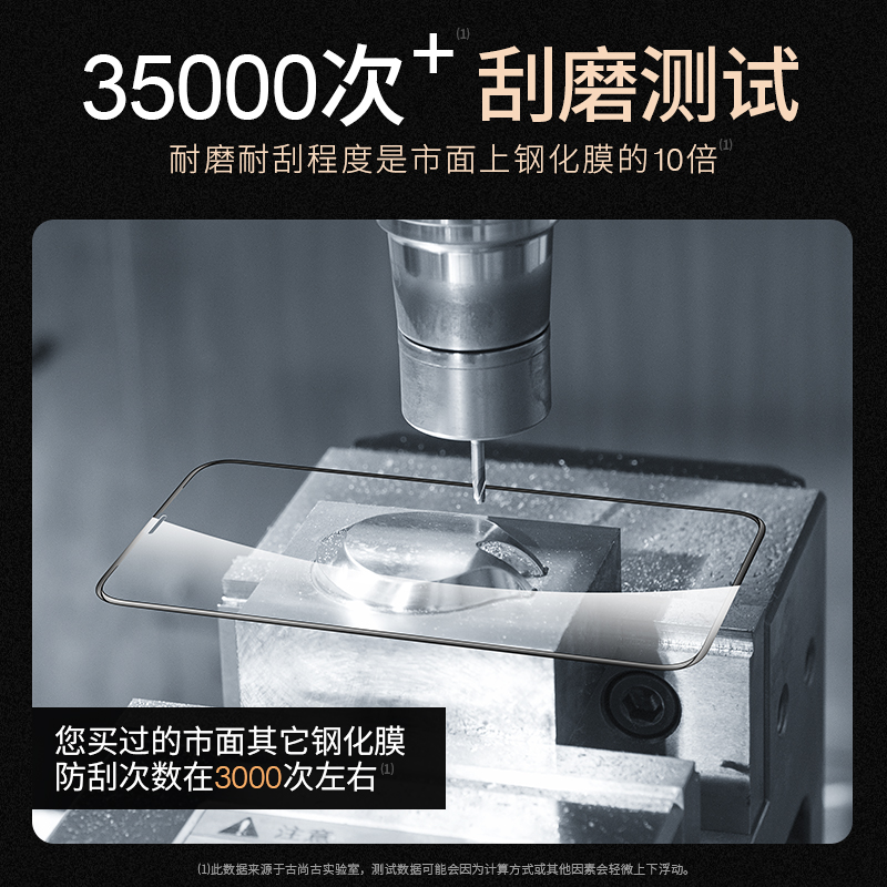 古尚古 适用于苹果X钢化膜iPhoneXsMax全屏覆盖6s/7/8plus蓝光iPhoneXR抗摔ip6sp手机屏幕XS保护7/8p贴膜xmax