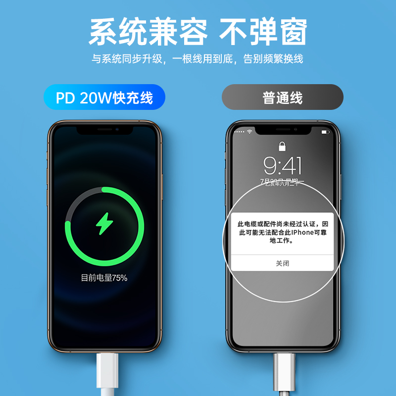 古尚古适用于pd快充线20w数据线充电苹果13手机iphone11专用12充电器ipadpro平板家用14官网xr加长8p/7p