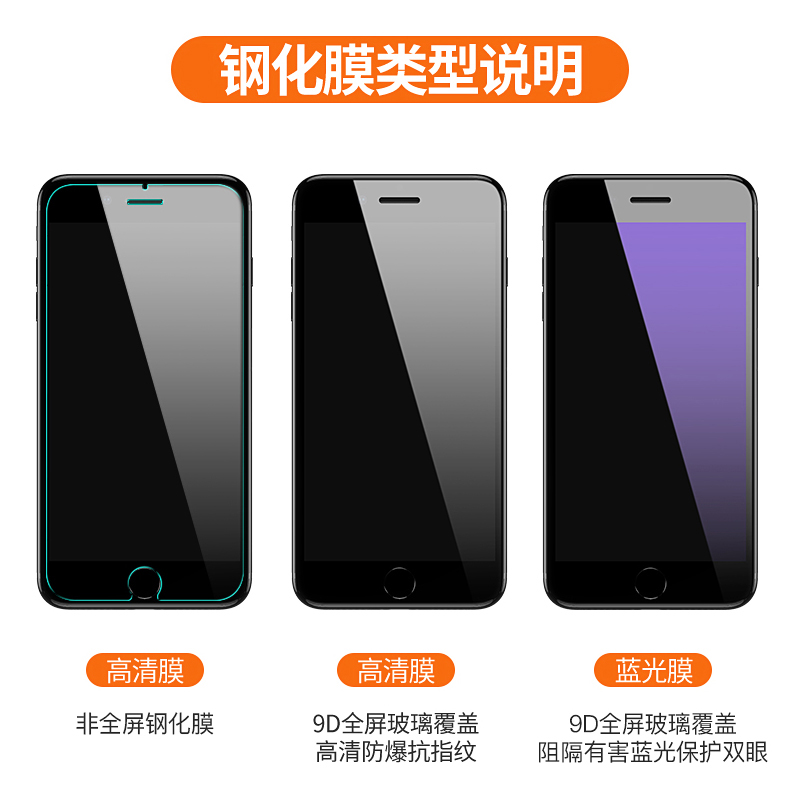 古尚古 适用于苹果X钢化膜iPhoneXsMax全屏覆盖6s/7/8plus蓝光iPhoneXR抗摔ip6sp手机屏幕XS保护7/8p贴膜xmax