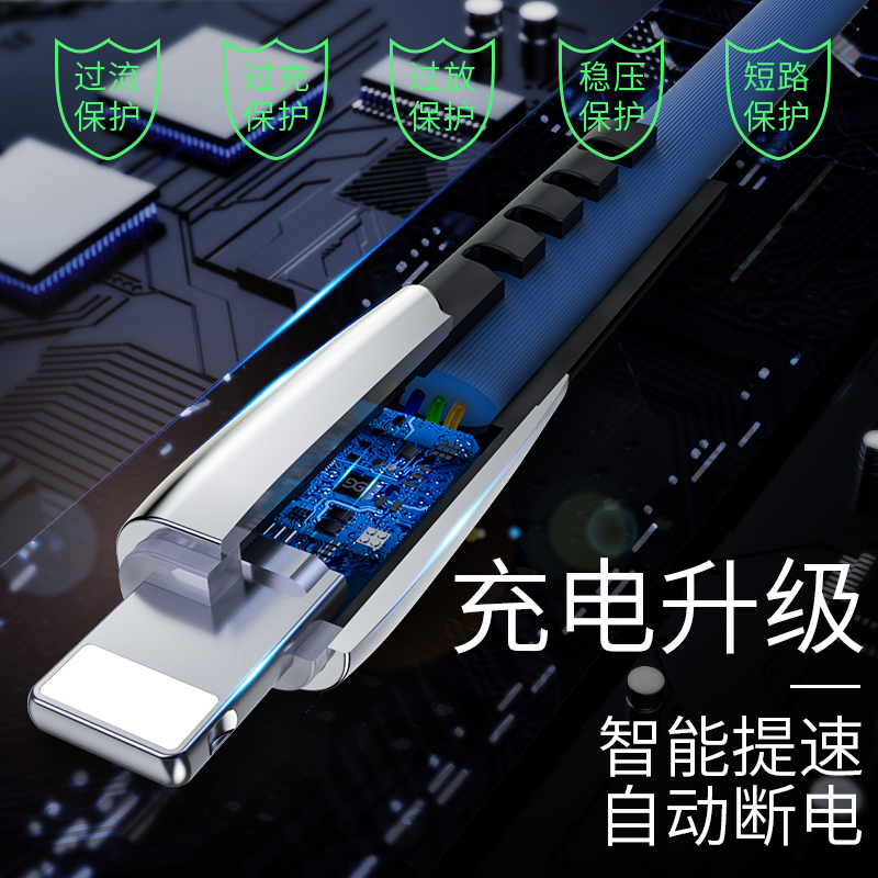 古尚古适用于苹果iphone14ipad数据线充电线promax13正品11PD快充12手机冲7plus器x车载2米8p平板加长usb专用 - 图2