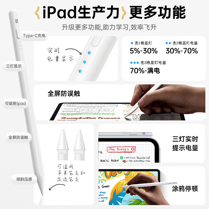 古尚古手写笔适用苹果笔平板防误触屏触控pencil平替手写笔ipad笔apple pencil倾斜压感防误触一二三代