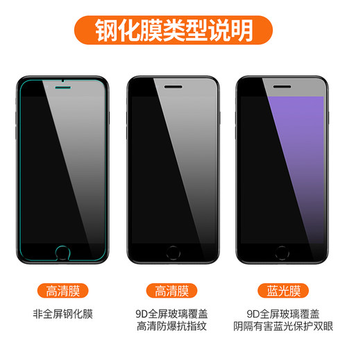 适用于苹果7钢化膜iphone11pro/XsMax手机iPhoneX全屏11覆盖8/se2贴膜7p蓝光8plus全包XR/11promax防摔保护膜 - 图3
