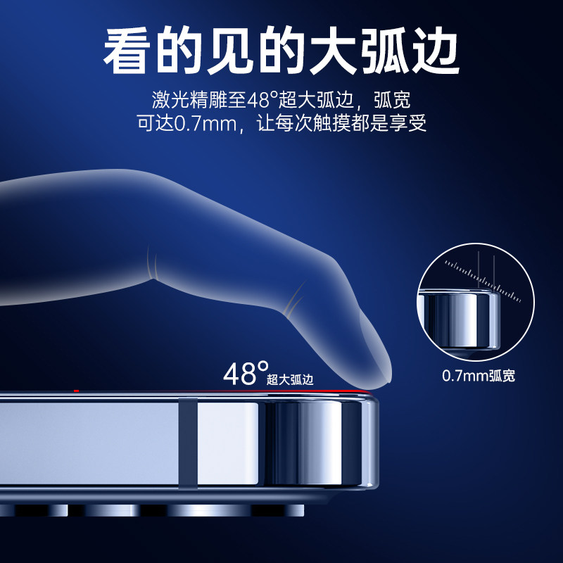 古尚古苹果13 iphone13高清复合膜 古尚古手机贴膜