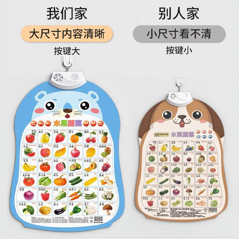 宝宝有声早教挂图婴幼儿童认知学说话发声益智玩具识字点读书墙贴,淘宝优惠券,粉丝福利购,淘宝优惠卷