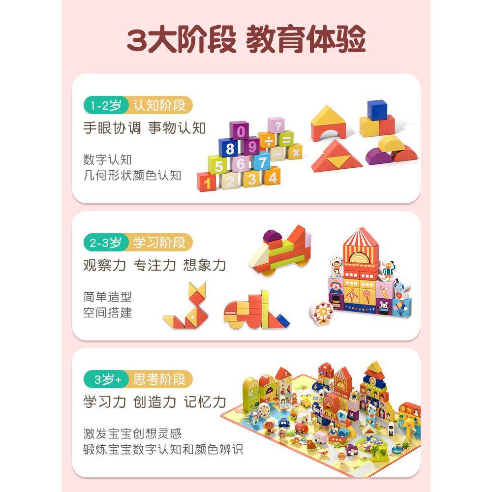 儿童积木玩具益智拼装宝宝1-2岁3到6岁大颗粒男女孩木头拼图早教,淘宝优惠券,粉丝福利购,淘宝优惠卷