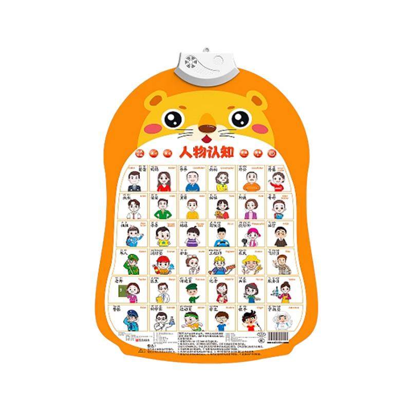 宝宝有声早教挂图婴幼儿童认知学说话发声益智玩具识字点读书墙贴,淘宝优惠券,粉丝福利购,淘宝优惠卷