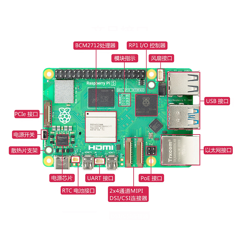 Raspberry Pi 5 树莓派5代开发板散热器电源套件性能远超树莓派4B