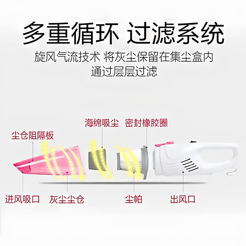 海尔吸尘器ZL601R配件zl601a海绵滤芯尘杯家用有线宠物毛发地板刷 - 图2