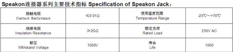 SP-011A2小方座 四芯 插座 连接器 同纽曲克NL4MP 直脚接口 - 图3