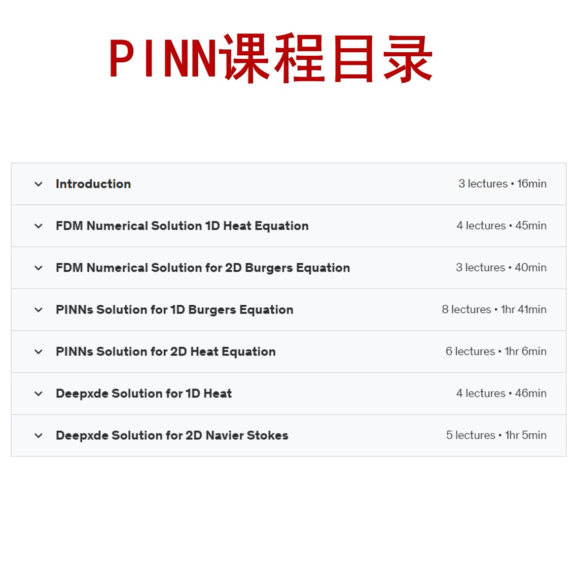 PINN课程物理信息神经网络python代码I-PINN视频教程附偏微分方程 - 图1