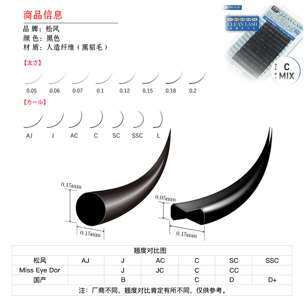 日本松风睫毛手动多根开花嫁接毛混合装0.05 0.06 0.07柔软持久-图1