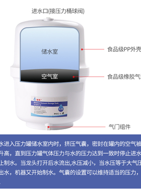 质量好！通用压力桶3.2G纯水机