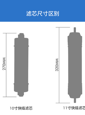 家用净水器滤芯快插杆通用韩式