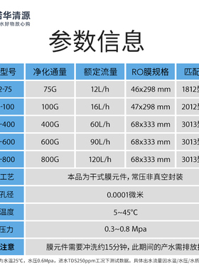 净水器滤芯高性价比反渗透RO膜