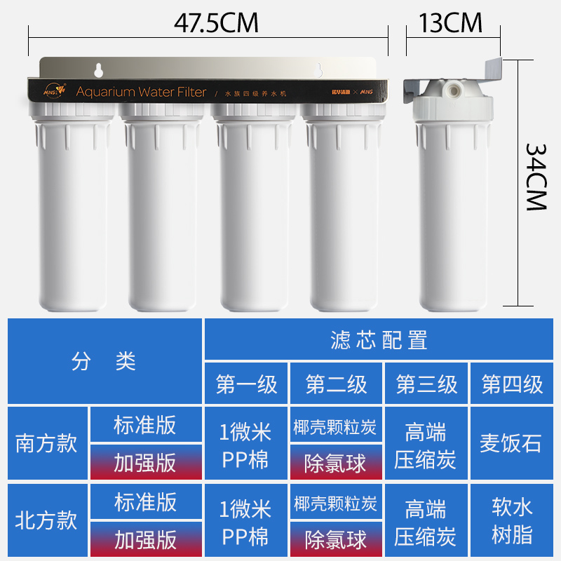 养水机水族养鱼四胞胎净水器鱼缸大流量换水补水除氯外置过滤器-图2