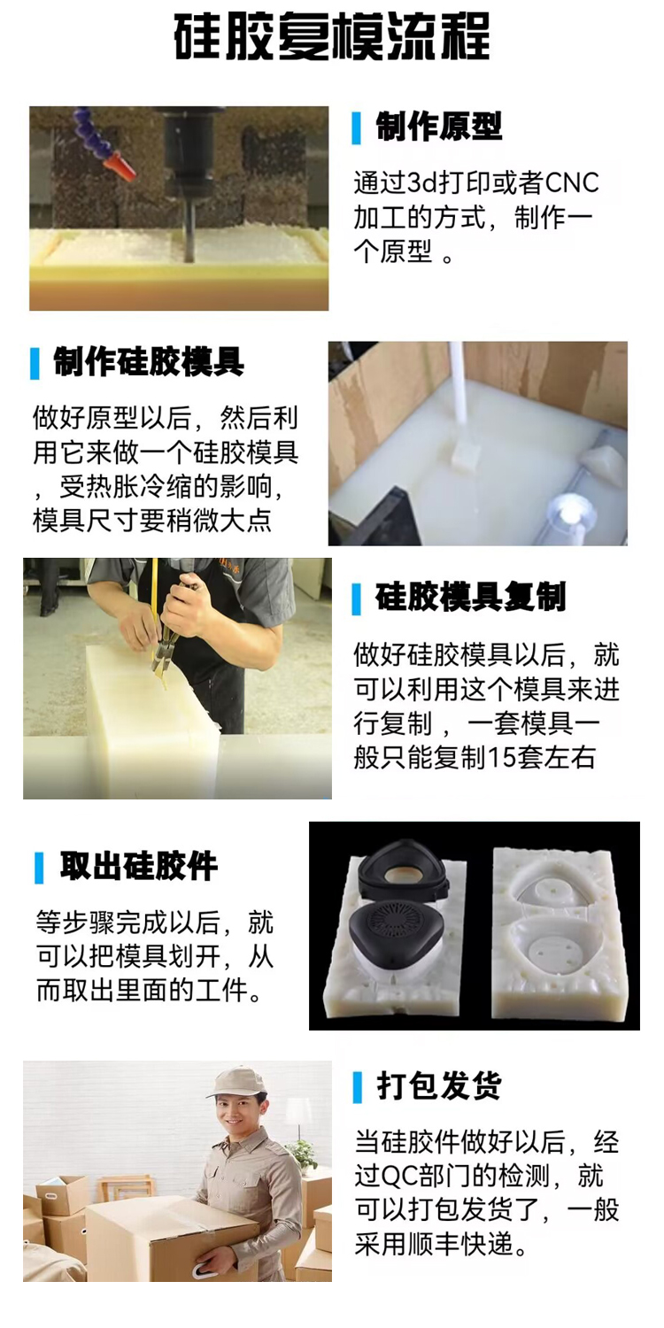 3d打印服务CNC加工手板模型定制硅胶软胶复模打样 3d建模尼龙树脂