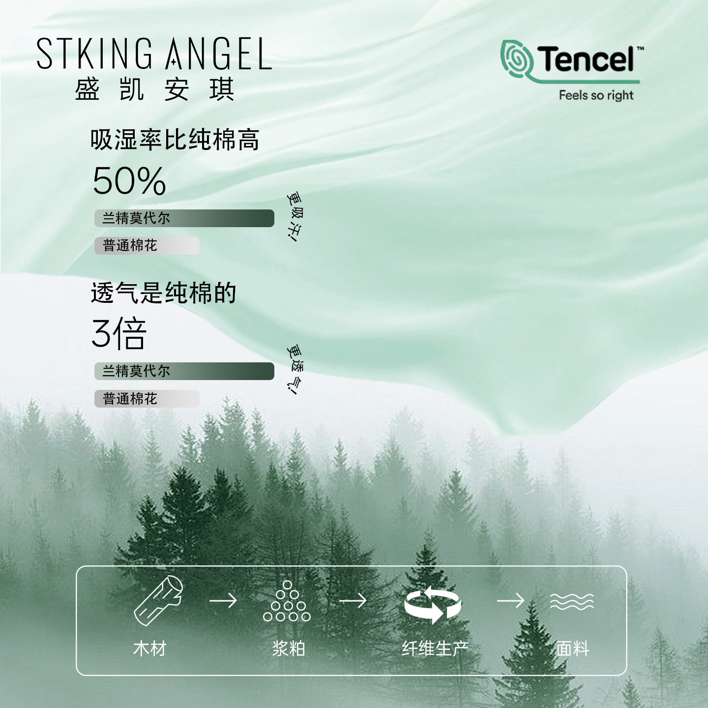 盛凯安琪儿童睡衣春秋季男童保暖套装男孩宝宝秋冬款莫代尔家居服,淘宝优惠券,粉丝福利购,淘宝优惠卷