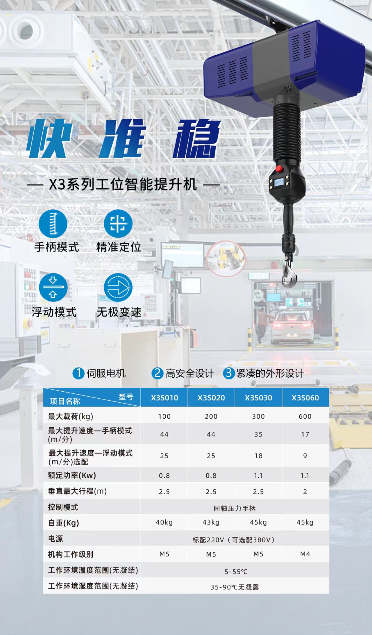 100kg小型柱式折臂吊 手动旋转360°智能提升机 无级变速浮动模式 - 图0